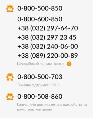 Контактна інформація на стартовій сторінці вебсайту Кредобанку