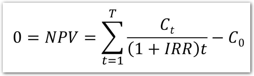 Formula to Find IRR