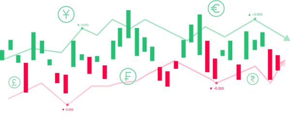 Rates — 幸运168直播飞行艇查询数据结果_2025年168期福彩全国开奖官网查询入口
