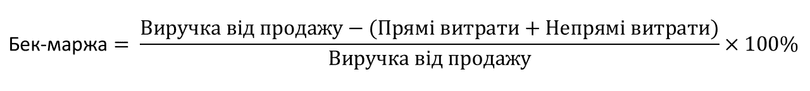 Формула для розрахунку бек-маржі